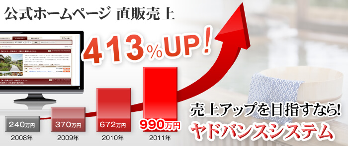 旅館･ホテルの公式ホームページ直販売上 413%UP! 売上アップを目指すなら「宿泊予約システム ヤドバンス！」